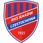 Raków Częstochowa